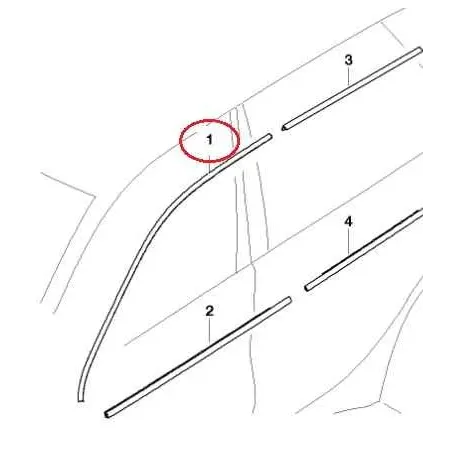 Baguette porte avant droite